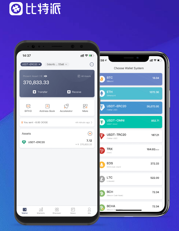 北海